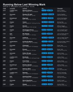 Ig below mark 2025 09 13 page1